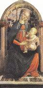 Sandro Botticelli Modonna and Child (mk36) Sweden oil painting artist